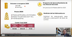 CNH FIELDWOOD ENERGY CAPITAL