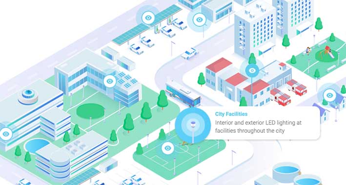 Comprehensive-Smart-City-Energy-Program-A-Reality-in-Milpitas.