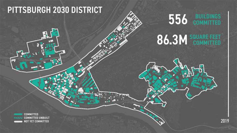 Pittsburgh-leading-Energy-Efficiency-out-of-22-North-American-cities-–-2030-District