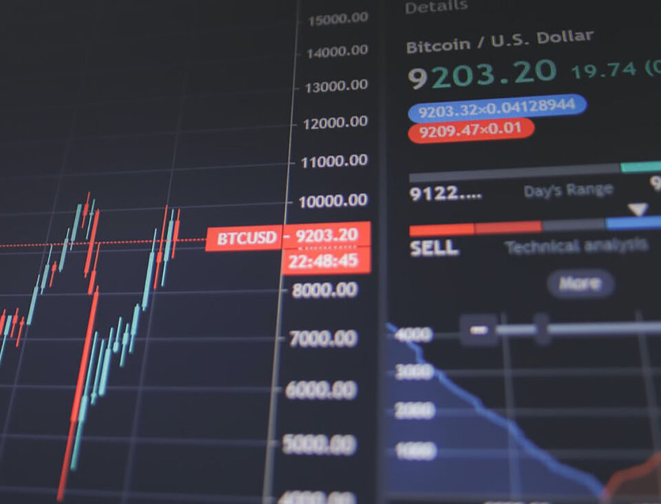 Eos Energy Russell index