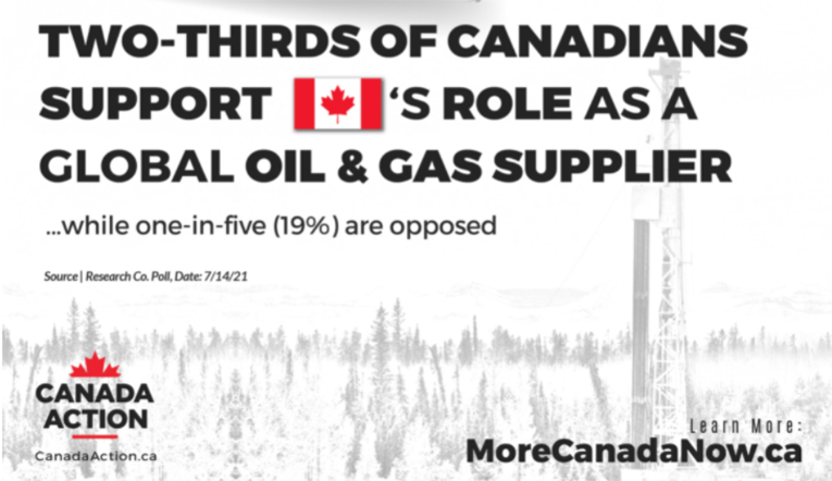 Canadians-still-support-their-Oil-Gas-Sector-New-Poll-Shows.jpg