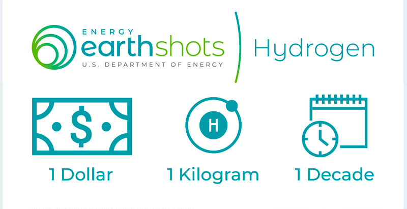 Hydrogen Technologies DOE